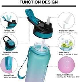 img 3 attached to 💧 PASER 24/32 oz Water Bottle with Straw | Motivational Time Marker | Tritan BPA-Free | Flip Lid Fast Flow | Leak Proof Water Jug for Fitness, Gym, & Outdoor Sports + Straw Brush