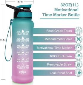 img 2 attached to 💧 PASER 24/32 oz Water Bottle with Straw | Motivational Time Marker | Tritan BPA-Free | Flip Lid Fast Flow | Leak Proof Water Jug for Fitness, Gym, & Outdoor Sports + Straw Brush