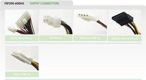 img 3 attached to FSP Solution Certification Supply FSP300 60GHS