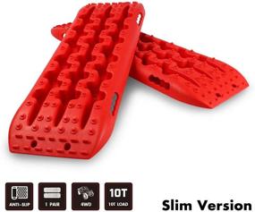 img 4 attached to STEGODON Новые тракшены восстановления Slim (набор из 2 штук)