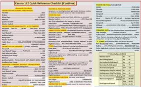 img 1 attached to ✈️ Универсальные базовые контрольные листы Cessna 172: модели с карбюратором и инжекцией.