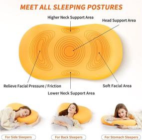 img 3 attached to jaymag Memory Foam Pillow: Effective Neck & Shoulder Pain Relief, Orthopedic Contour for Supportive Sleep - Back, Stomach & Side Sleepers, 28"x16", Orangish