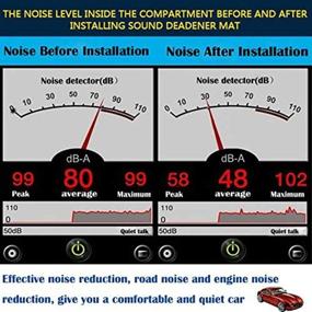 img 2 attached to SHINEHOME 394 Million Heat Shield Sound Deadener for Noise & Thermal Insulation - 21.53 sqft Dampening Mat with Audio Noise Insulation Material - 78x40 Inches