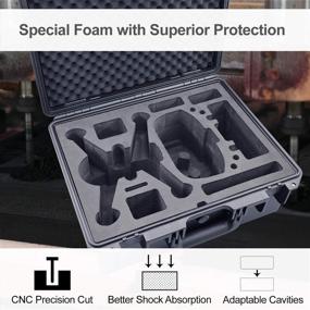 img 1 attached to 🎒 Lykus Titan F100 Waterproof Hard Case for DJI FPV Drone Combo + Bonus MicroSD Card Case - CASE ONLY [Improved SEO]