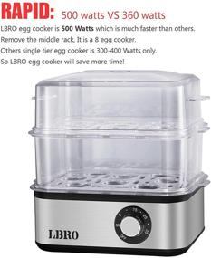 img 2 attached to 🥚 Egg Cooker LBRO Food Steamer - Rapid 16 Large Capacity for Soft & Hard-Boiled, Poached, Scrambled Eggs or Omelet - Timer & Auto Shut-Off