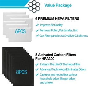 img 1 attached to 🔍 Smilyan 6 Pack HPA300 HEPA Replacement Filter R for Honeywell HPA300 HPA200 HPA100 HPA090 Series Air Purifier - High-Quality Alternative to HRF-R3 HRF-R2 HRF-R1 (6 Hepa + 8 Carbon)