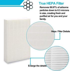 img 3 attached to 🔍 Smilyan 6 Pack HPA300 HEPA Replacement Filter R for Honeywell HPA300 HPA200 HPA100 HPA090 Series Air Purifier - High-Quality Alternative to HRF-R3 HRF-R2 HRF-R1 (6 Hepa + 8 Carbon)