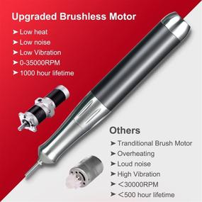 img 3 attached to 💅 Brushless Professional Nail Drill Machine - ZMteam 35000rpm Efile Kit for Acrylic Nails with Long Service Life, Electric Nail File Drill for Shaping, Buffing, and Removing Acrylic Gel Nails