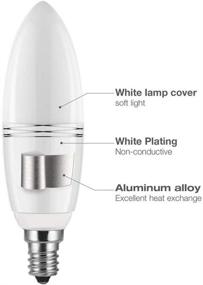 img 2 attached to JKLcom Candelabra Equivalent Decorative Non Dimmable