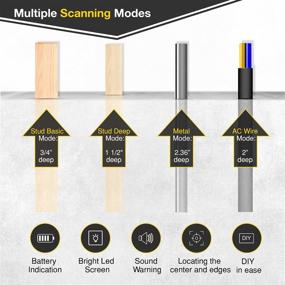 img 3 attached to 🛠️ WILBEK Stud Finder Wall Scanner with 9-Inch Magnetic Level Tool - Advanced Electronic Device for Accurate Detection & Scanning Modes, Leveler with Three Bubbles for Diverse Leveling - All-in-One Kit for Easy DIY Home Improvements