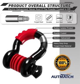 img 1 attached to Autmatch Shackles Strength Isolator Accessory Exterior Accessories