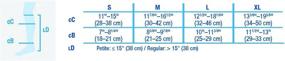 img 1 attached to JOBST Opaque SoftFit 15-20 mmHg Knee High Compression 🧦 Stocking, Natural Medium - Effective leg support for enhanced wellbeing