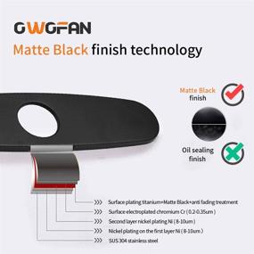 img 2 attached to 🚰 OWOFAN 10 Inch Stainless Steel Black Hole Cover Deck Plate Escutcheon for Bathroom or Kitchen Sink Faucet Single Hole Mixer Tap - WF-4102R
