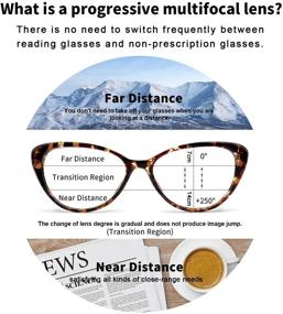 img 2 attached to 👓 OCCI CHIARI Progressive Multifocus Women Cateye Reading Glasses: Blue Light Protection & Spring Hinges - W+Brown, 250