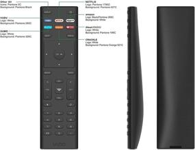 img 1 attached to Enhanced XRT136 2017 Remote 🎮 Control: Full Compatibility and Advanced Features