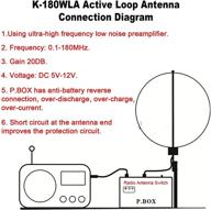 📡 высокоусиленная активная антенна k-180wla для широкополосного приема: 100 кгц-180 мгц, 20 дби петлевая антенна для sdr радио для приема маленькой петли и сверхкоротких волн. логотип