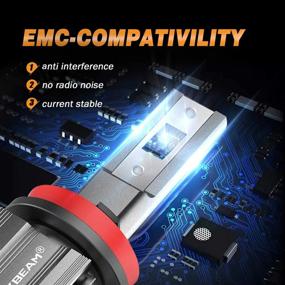 img 2 attached to Auxbeam 9005 H11 Anti Interference Replacement
