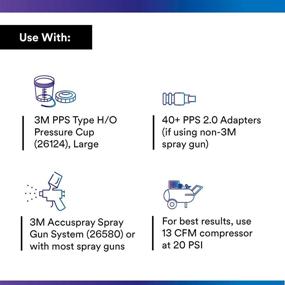 img 1 attached to 🎨 3M PPS 2.0 Paint Spray Gun System Starter Kit: Cup, Lids, Liners, 200-micron Filter, Use for Cars, Furniture & More, 22 oz