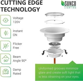 img 1 attached to 🔆 2 Pack of Sunco Lighting 4 Inch LED Recessed Downlights