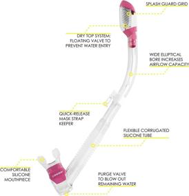 img 1 attached to 🤿 Cressi Adult Snorkeling Kit - Mask & Dry-Snorkel Combo - Soft Silicone, Perfect Seal, Top Dry Valve, Marea & Supernova Dry - Italian Design