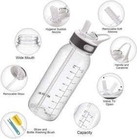 img 2 attached to BPA-Free 32oz Reusable Water Bottle with Straw Lid - Leakproof Tritan Water Jug for Home Fitness, Outdoor Hiking, and Workouts - Dishwasher Safe Drinking Water Bottle