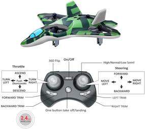 img 3 attached to Zego F22 Remote Control Drone for Kids and Beginners, Easy to Fly and Hover, RC Quadcopter Fighter Jet with 360° Flips, LED Light Indication, Upgraded 4 Blade Propellers and 2 Batteries, Best Gift for Kids