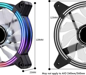 img 2 attached to 💜 EZDIY-FAB 120mm Dual-Frame Purple LED Fan - High Airflow, Quiet PC Case Fan 3-Pack for CPU Coolers, Radiators - 3-Pin