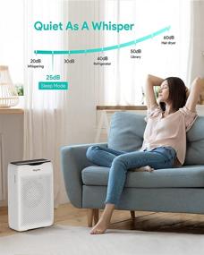 img 1 attached to Bagotte H13 True HEPA Air Purifier: Powerful Quiet Cleaner for Large Rooms, Bedrooms, and Homes - Allergies, Pets, Odors, Smoke, Dust, Pollens, and Ozone-Free