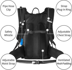 img 1 attached to RUPUMPACK 18L Insulated Hydration Backpack with 2.5L BPA Free Bladder - Lightweight Water Daypack for Hiking, Running, Cycling, Camping - Commuter Fit for Men, Women, Kids