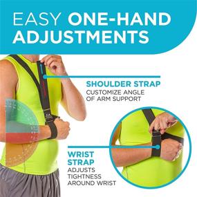 img 1 attached to 🏋️ The Shoulder Sling: Advanced Arm Support Strap & Waterproof Collarbone Brace by BraceAbility - Ideal for Collarbone Injury, Rotator Cuff Tear, Dislocation, or AC Separation (Universal)