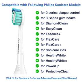 img 1 attached to Aoremon 10 Pack Replacement Toothbrush Heads for 🪥 Philips Sonicare HX9023/65 - Enhance Your Dental Care Routine