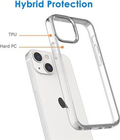 img 2 attached to 📱 JETech Shockproof Bumper Cover for iPhone 13 6.1-Inch | Anti-Scratch Clear Back | HD Clear | Case Compatible