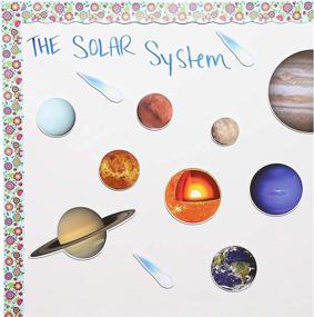 img 3 attached to 🪐 Immerse Kids in the Juvale Magnetic Solar System Playset for Interactive Learning and Fun