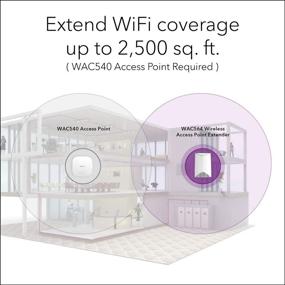 img 2 attached to 🔁 Беспроводная сетевая точка доступа и усилитель WiFi NETGEAR WAC564 - Tri-Band AC3000, высокая скорость WiFi для 600 устройств, 4x1G порт Ethernet, MU-MIMO и управление удаленно через Insight.