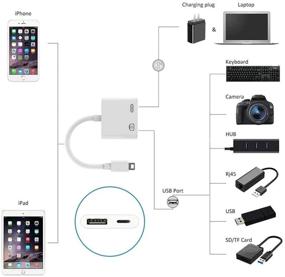 img 3 attached to 2 Pack Apple Lightning to USB3 Camera Adapter - Portable USB 3.0 Adapter for iPhone (Lightning Charging Port + USB Female OTG Adapter)