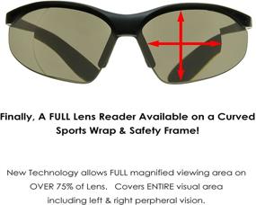 img 1 attached to 👓 proSPORT Full Lens Reader Safety Glasses: Clear or Smoke Sport Wraparound Curve - No Bifocal Feature