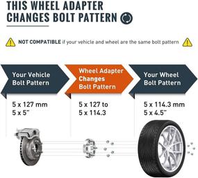 img 3 attached to 🔧 RockTrix 5x5 до 5x4.5 Колесные адаптеры (преобразует шаблон болтов) - 1.25 дюйма толщиной, 78.3 мм отверстие, метрические болты гайки, 4 шт.
