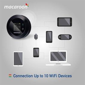 img 1 attached to Macaroon M1-5G-30DAYS: Portable High-Speed Wi-Fi Router with 5GB Data, 📶 No SIM-Card Needed - Worldwide Free Roaming for Travel & Home Use