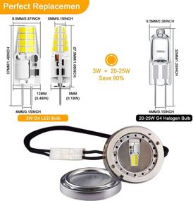 img 3 attached to 💡 Powerful Daylight Replacement Chandelier Landscape Lighting for Industrial Electrical Needs!