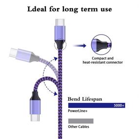 img 1 attached to 🔌 OrSunday USB C Charger Cord for LG Stylo 5, Stylo 4, G8, G7, G6, G5, V20, V30, V30S, V35, V40, V50 ThinQ with 2.1A Dual Port Wall Charger - Fast Charging Cable and USB Brick