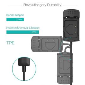 img 1 attached to 🔌 Premium 100cm USB Charging Cable for Scosche Rhythm+ Plus - Heart Rate Monitor Accessories by TUSITA