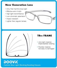 img 2 attached to 👓 DOOViC 2 Pack Readers: Lightweight Blue Light Blocking Glasses for Women & Men - 1.5 Strength, Anti-Eyestrain Computer Reading Glasses