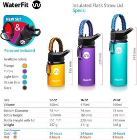 img 3 attached to WaterFit Vacuum Insulated Water Bottle