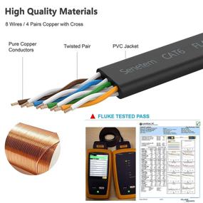 img 2 attached to 🔌 50фт Кабель Ethernet Cat 6 - Высокоскоростной, тонкий LAN-корд с разъемами RJ45, Плоский дизайн, устойчивый к погодным условиям, Быстрый Гигабитный LAN-провод для игр, PS5/4/3, Xbox, Модем, Роутер