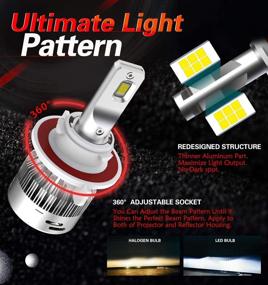 img 3 attached to 💡 LASFIT H13 9008 LED Bulbs - Ultra Bright 60W 6000LM 6000K White LED Light - Easy Plug & Play