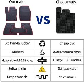 img 1 attached to Custom Fit Megiteller Car Floor Mats for Toyota Prius 2016-2021 (Including Prime) - Odorless, Washable, Heavy Duty Rubber (All Weather) Floor Liners Set in Black