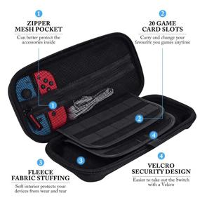 img 3 attached to 🎒 Ultimate Carrying Case for Nintendo Switch with Dual Screen Protectors, Joy Con Covers & Console Accessories