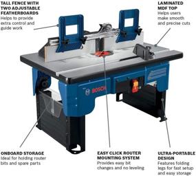 img 3 attached to 🔨 Bosch RA1141 Compact Benchtop Router Table for Portable Woodworking Solutions