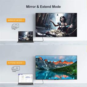 img 1 attached to 🔌 Кабель DisplayPort на HDMI длиной 8 футов, CableCreation Active HDR 4K@60Гц 2K@144Гц 1080P@144Гц, односторонний кабель DP на HDMI для монитора 1.4, плетеный с алюминиевой оболочкой, поддерживает многодисплей Eyefinity, совместим с HDMI 2.0.