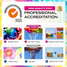 img 3 attached to 🎨 DoreenBow Tie Dye Kit - Set of 26 Vibrant Colors for DIY Tie Dyeing on Clothes & T-Shirts - Includes Rubber Bands, Gloves, and Spray Nozzles - Perfect for School Events, Parties & All Ages